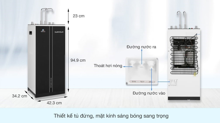 Thiết kế độc quyền và sang trọng