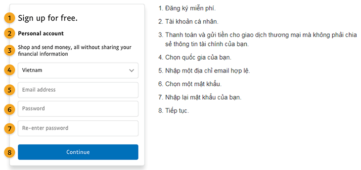 Thiết lập các thông tin về tài khoản PayPal.