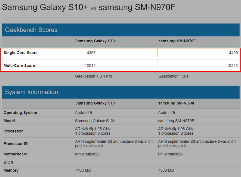 note-10-vs-s10 note-10-vs-s10