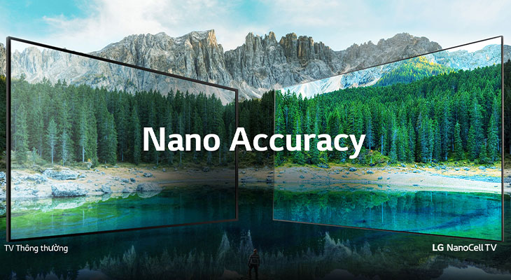 Nano Accuracy trên tivi NanoCell LG