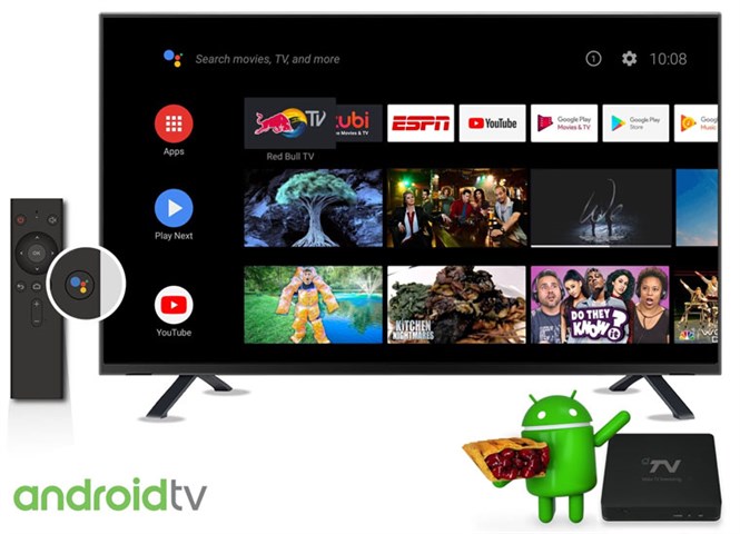 Tổng hợp các phiên bản hệ điều hành Android TV phổ biến hiện nay