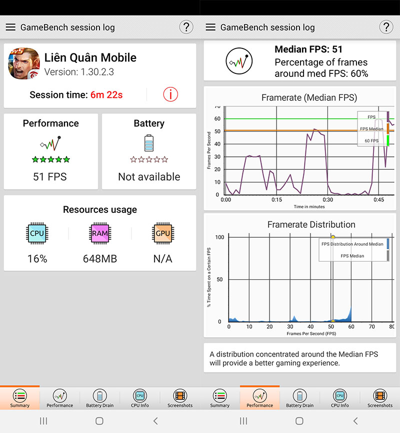 Đánh giá hiệu năng Galaxy A30