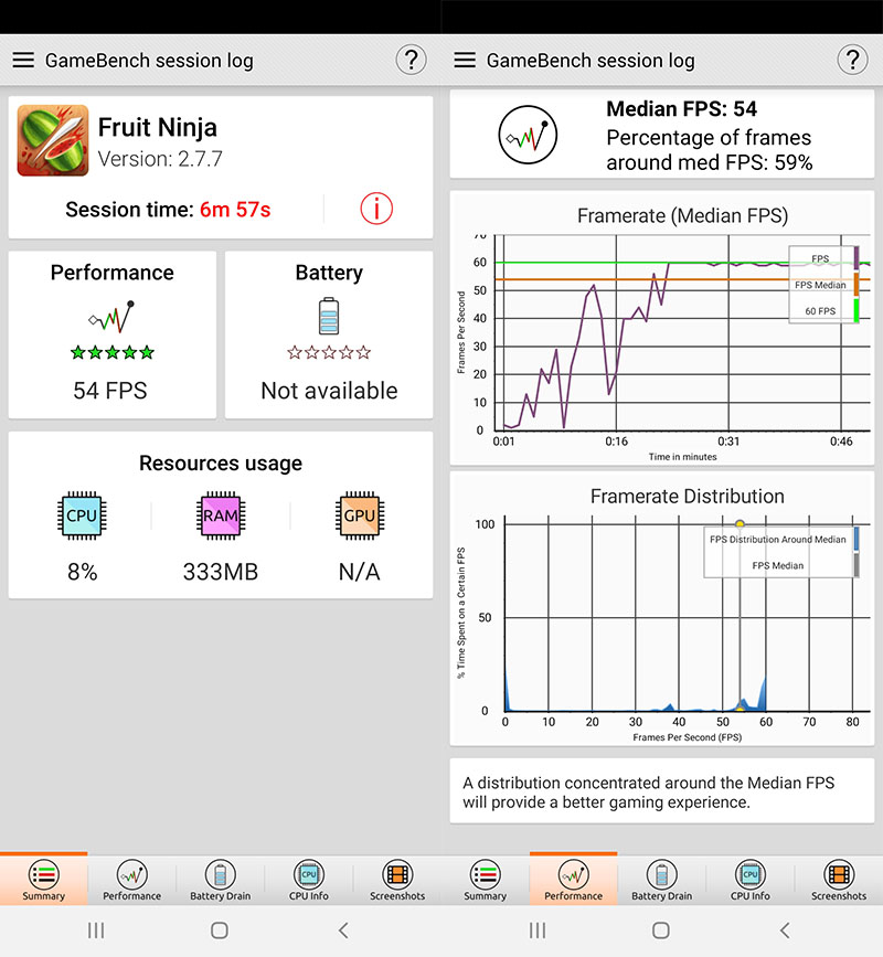 Đánh giá hiệu năng Galaxy A30