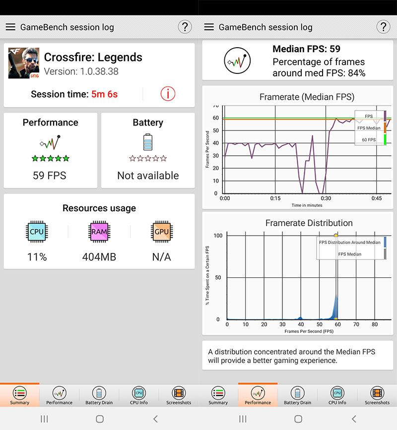 Đánh giá hiệu năng Galaxy A30