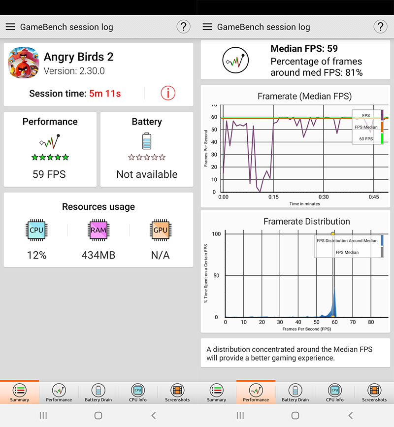 Đánh giá hiệu năng Galaxy A30