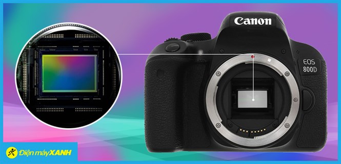 Các kích thước cảm biến máy ảnh phổ biến hiện nay