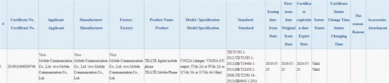 Vivo NEX 2 (V1922A) hỗ trợ sạc nhanh 44W được cơ quan 3C chứng nhận Vivo NEX 2 (V1922A) hỗ trợ sạc nhanh 44W được cơ quan 3C chứng nhận