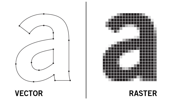 Sự khác biệt giữ file ảnh Vector và Raster