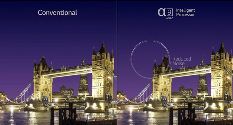 Smart Tivi OLED LG 4K C9PTA trang bị chip xử lý Alpha9 gen 2