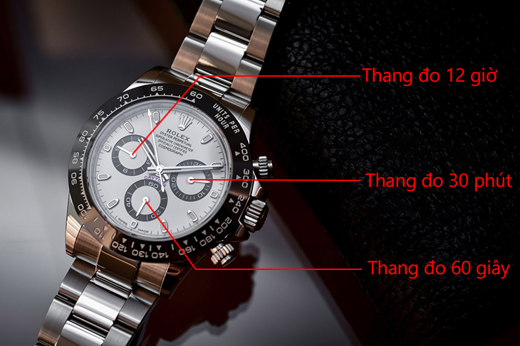 Thiết kế 3 mặt con đồng hồ của đồng hồ Chronograph