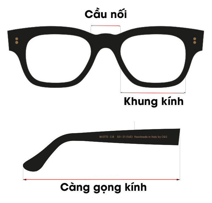 What is a glass bridge? How to choose the right glasses for your face?