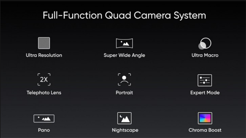 3 smartphone Realme mới có 4 camera sau sẽ ra mắt vào tháng 10 3 smartphone Realme mới có 4 camera sau sẽ ra mắt vào tháng 10