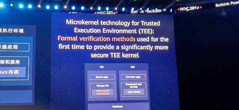 Hamorny OS Hamorny OS