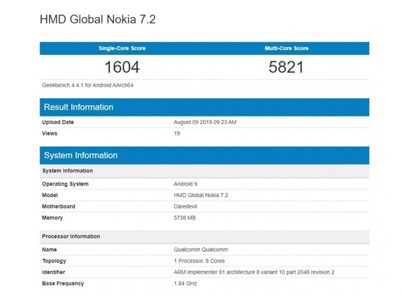 Nokia 7.2 có mặt trên Geekbench với bộ nhớ RAM 6 GB, chạy Android Pie