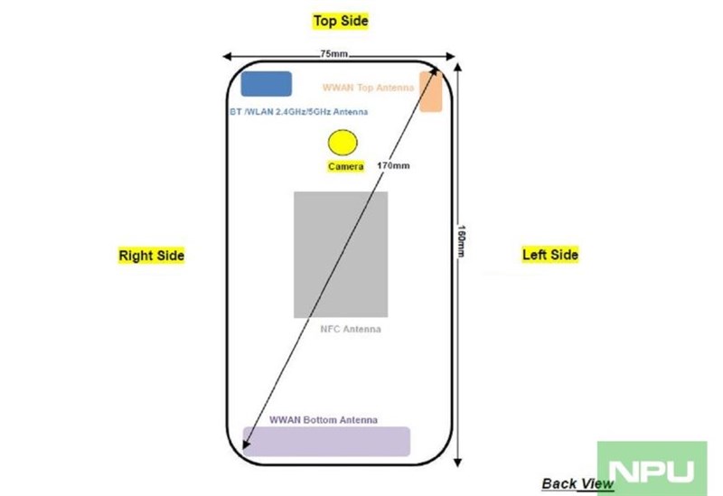 Nokia 6.2/Nokia 7.2 màn hình 6.3 inch, chip Snapdragon 660 đạt chứng nhận tại Canada