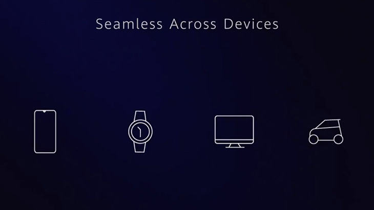 Harmony OS chạy trên các thiết bị thông minh