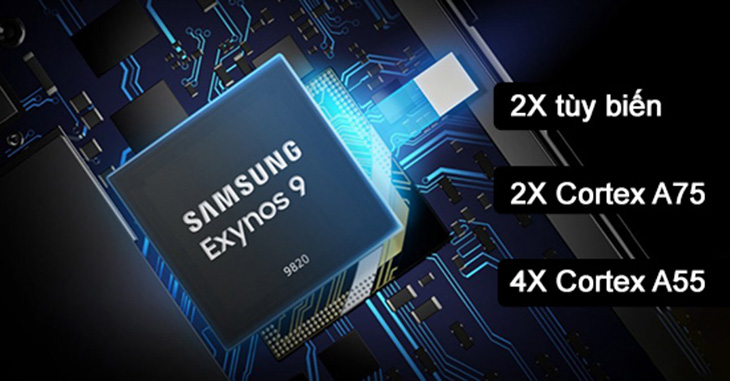 Exynos 9825 - Vi xử lý di động hàng đầu từ Samsung > Exynos 9825 - Vi xử lý di động hàng đầu từ Samsung