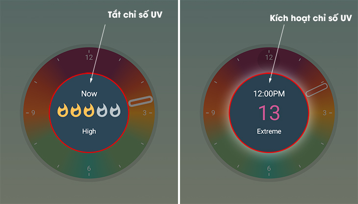 Cách xem chỉ số UV ngay trên điện thoại Android và iPhone