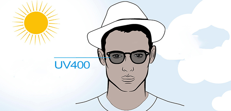 Có những phương pháp nào để bảo vệ bản thân khỏi tác hại của tia UV?
