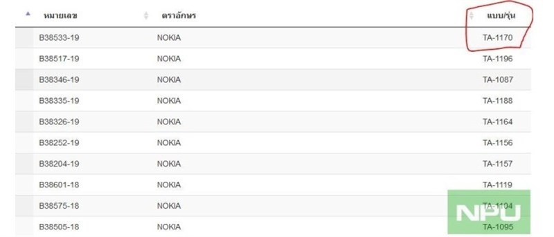 Thêm một smartphone Nokia mới vừa đạt chứng nhận tại Thái Lan