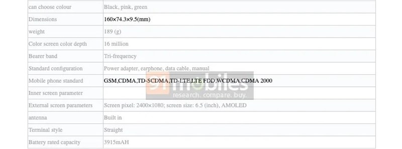 OPPO Reno 2 lộ cấu hình chi tiết: Màn hình 6.5 inch, 4 camera sau, RAM 8GB