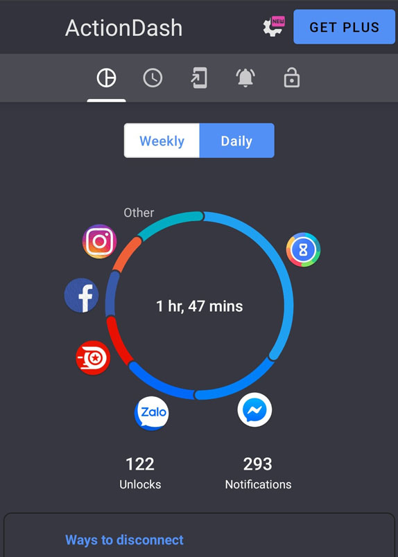 ActionDash: Quản lý thời gian sử dụng điện thoại hiệu quả
