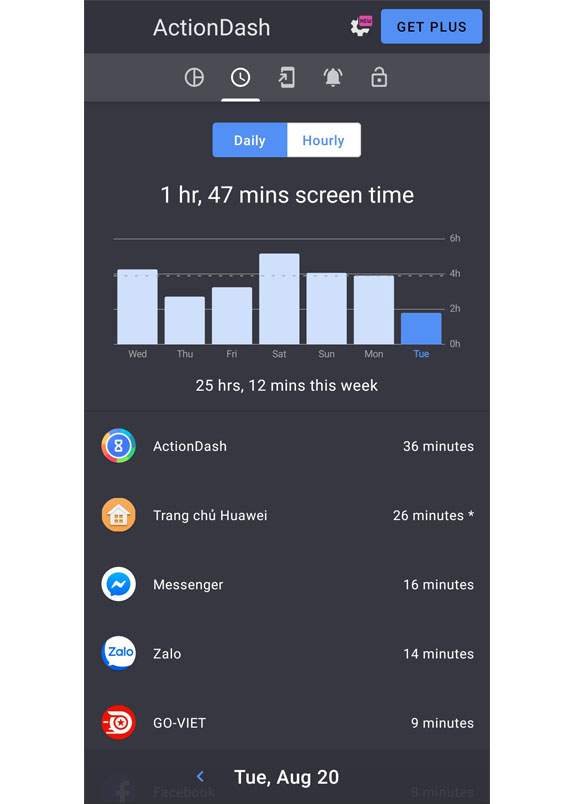 ActionDash: Quản lý thời gian sử dụng điện thoại hiệu quả