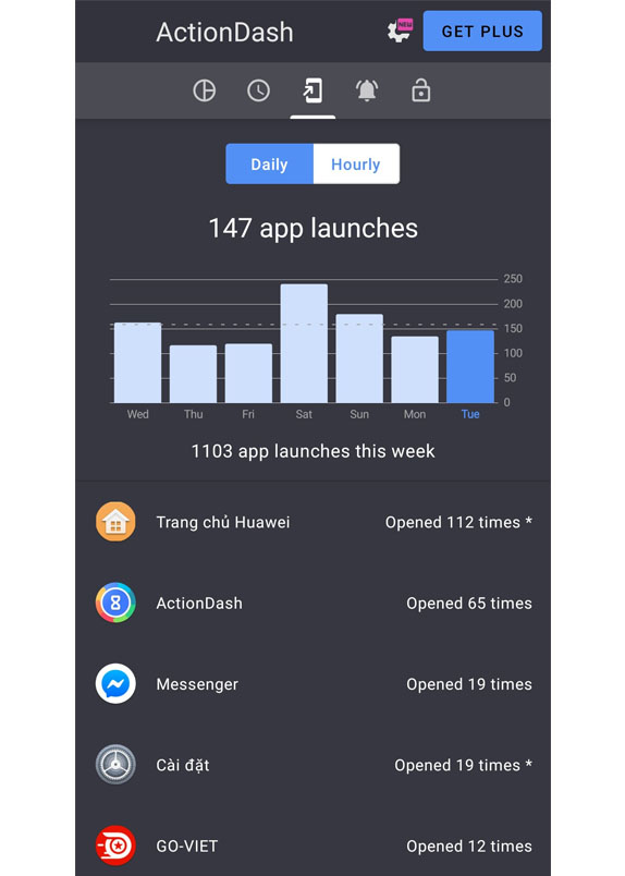 ActionDash: Quản lý thời gian sử dụng điện thoại hiệu quả