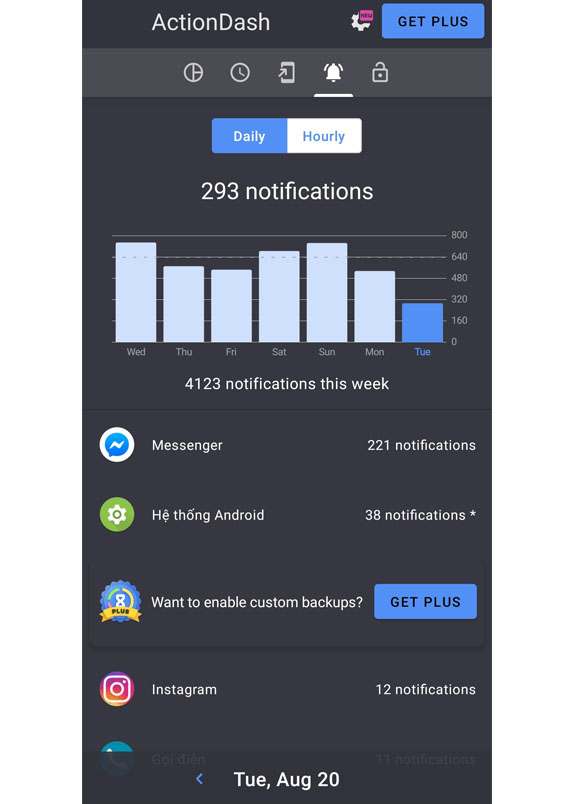 ActionDash: Quản lý thời gian sử dụng điện thoại hiệu quả