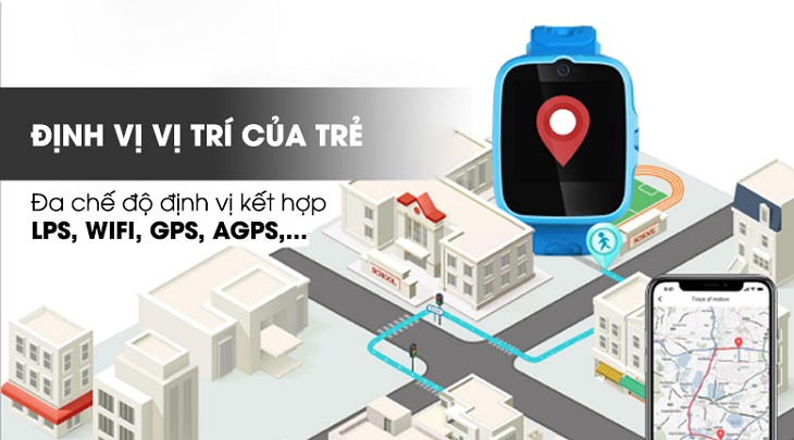 Có nên mua đồng hồ định vị (GPS) cho trẻ em? Các tiêu chí cần biết khi mua