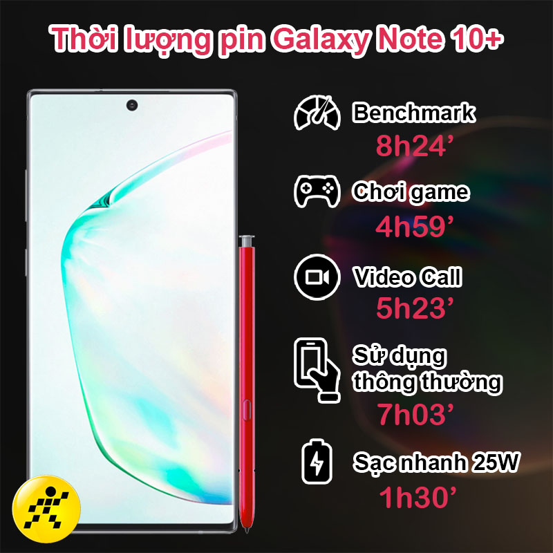 Đánh giá thời lượng pin Galaxy Note 10+