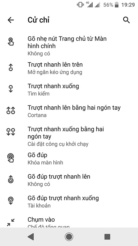 Cử chỉ