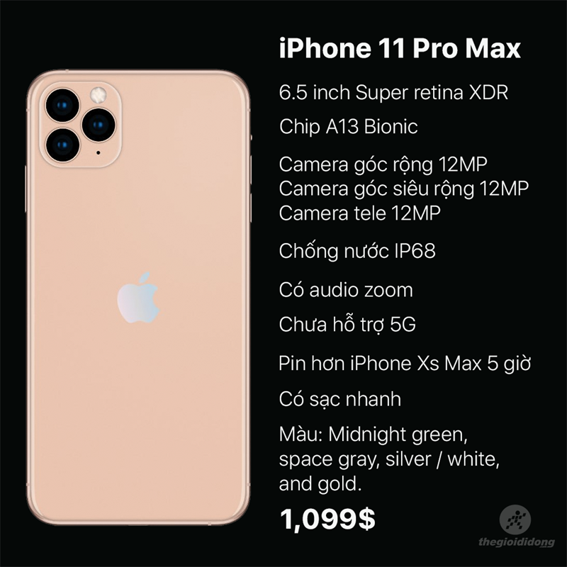 iPhone 11 Pro Max Màu Hồng Giá Bao Nhiêu - Tất Cả Thông Tin Bạn Cần Biết