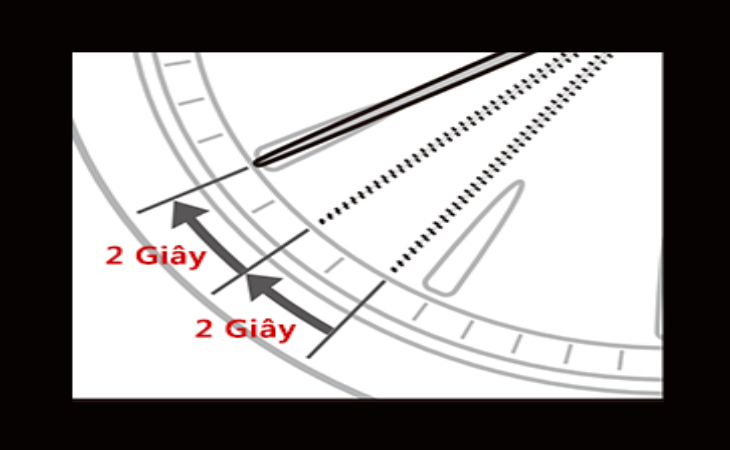 Kim giây nhảy 2 - 4 giây một lần