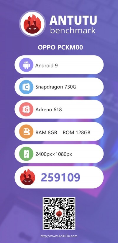 Antutu Reno 2