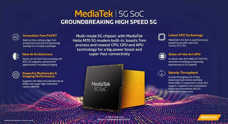 SoC 5G của MediaTek sẽ trở nên mạnh mẽ hơn nữa