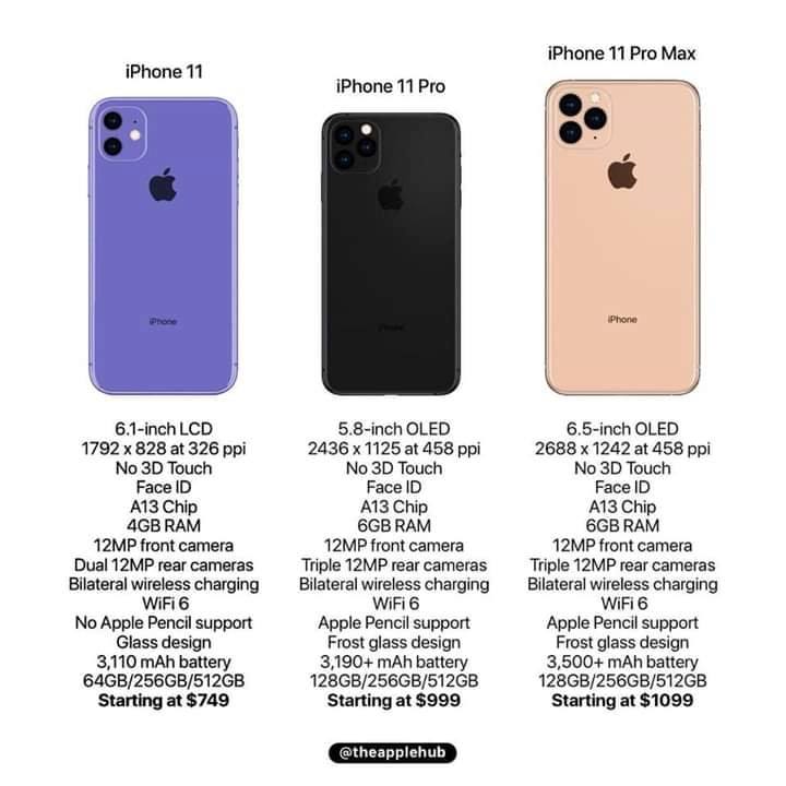 Đánh giá chi tiết iPhone 11 Pro/Pro Max