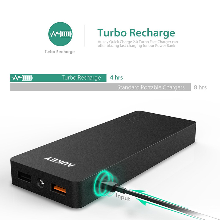 Công nghệ Turbo Recharge