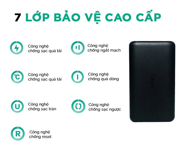 an toàn khi sử dụng an toàn khi sử dụng