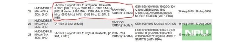 Nokia 7.2 tiếp tục đạt chứng nhận tại quốc gia gần với Việt Nam