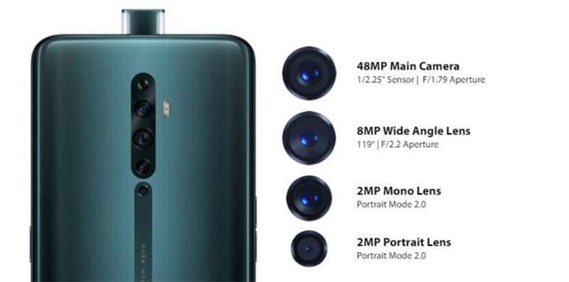 Thông số cấu hình 4 camera sau của OPPO Reno 2F