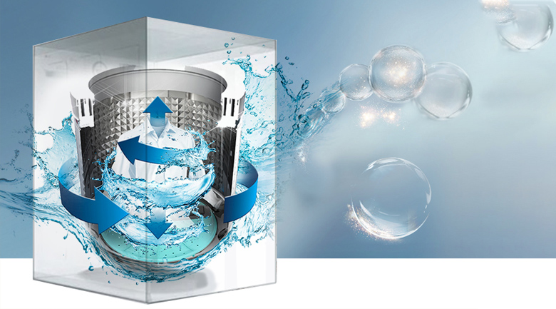 Động cơ truyền động trực tiếp Inverter Tổng quan dòng máy giặt Aqua năm 2019 > Động cơ truyền động trực tiếp Inverter