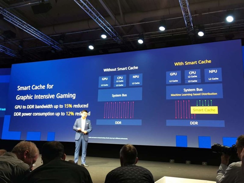 IFA 2019: Huawei công bố chip hàng đầu Kirin 990 và Kirin 990 5G
