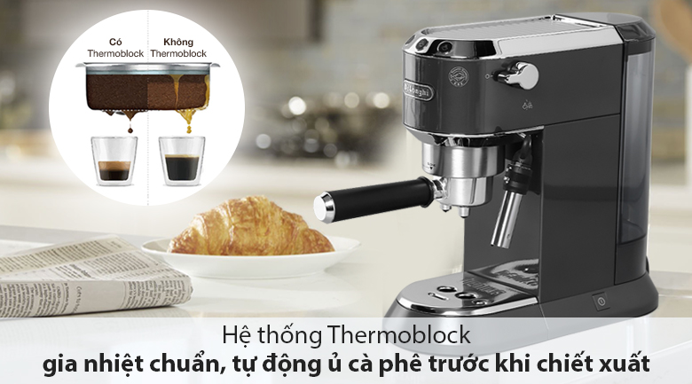 Hệ thống làm nóng nước Thermoblock