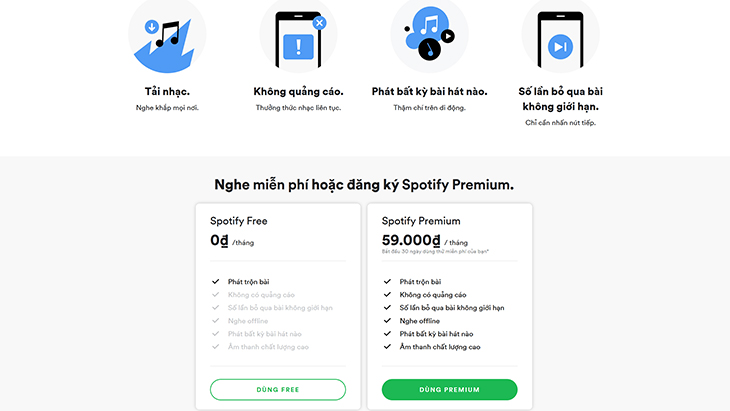 Gói cước Spotify