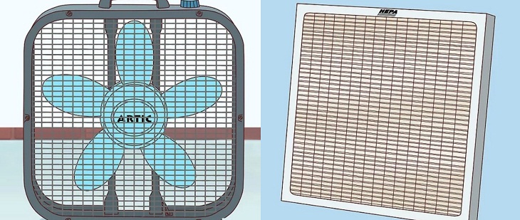 3 cách tự chế tạo máy lọc không khí cực đơn giản tại nhà > Lựa chọn loại quạt
