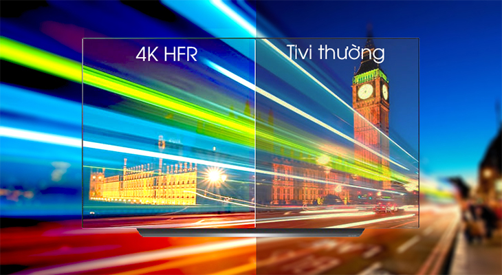 Công nghệ 4K HFR 