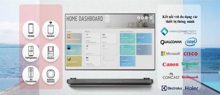 Tiện ích thông minh tivi LG 2019