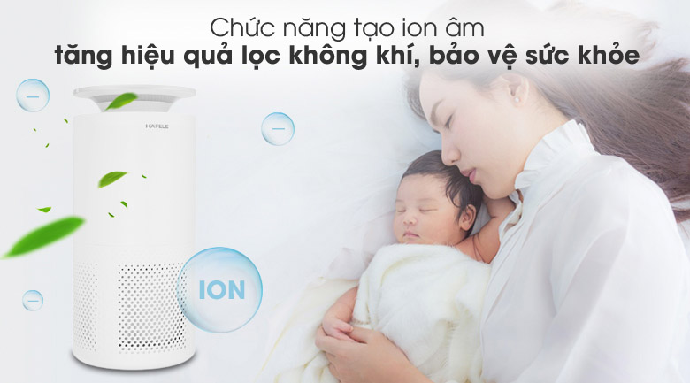 Công nghệ ion