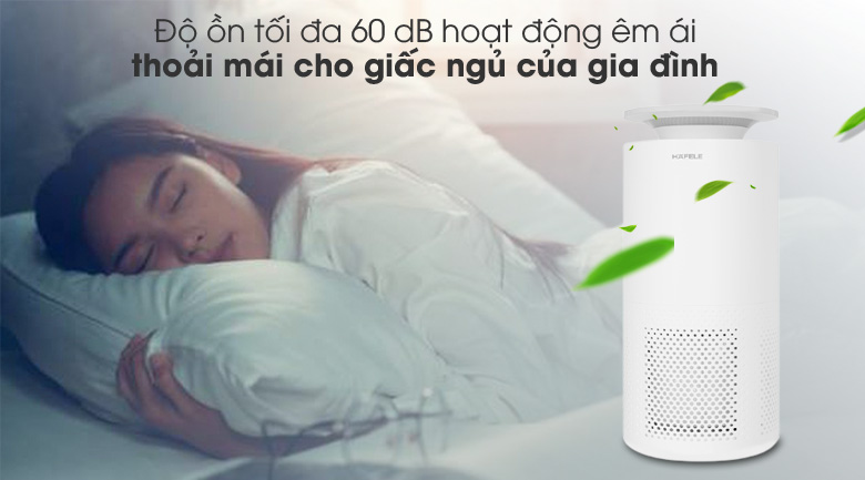 Công suất và Độ ồn